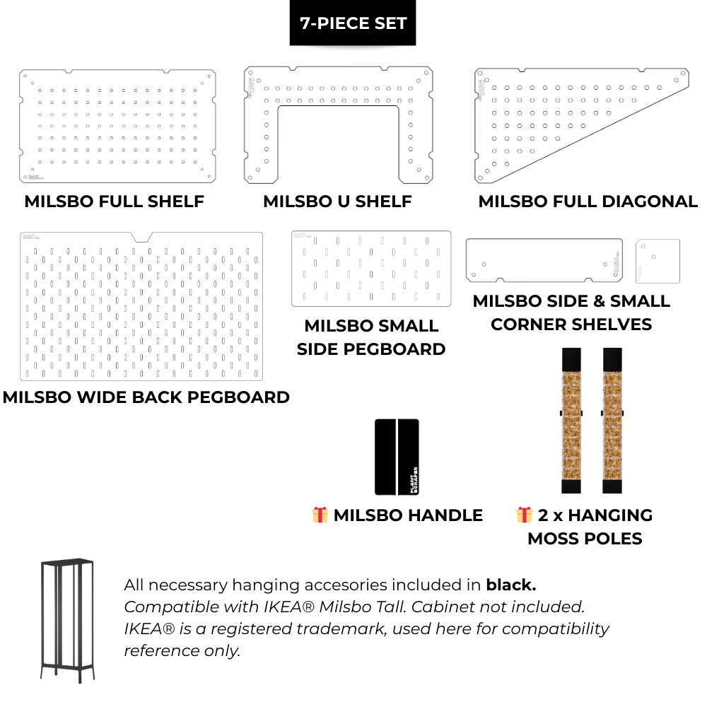 Acrylic Sets for IKEA Milsbo