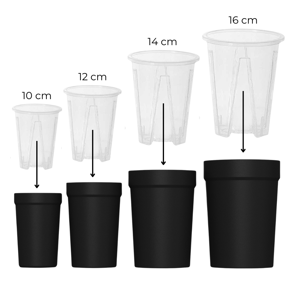 Sealed Covers for Aroid Pots [Self-Watering System]