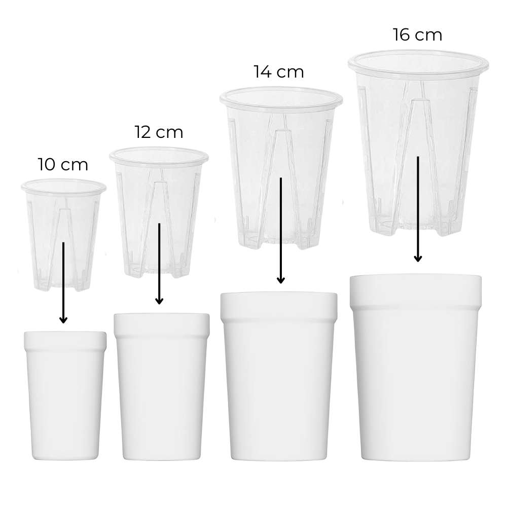 Sealed Covers for Aroid Pots [Self-Watering System]