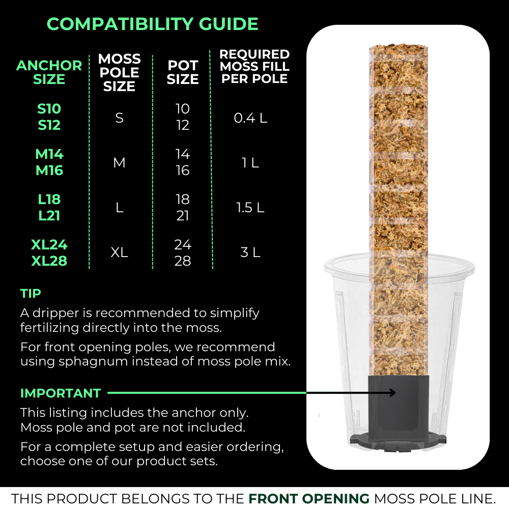 Front Opening Single Standard Anchor