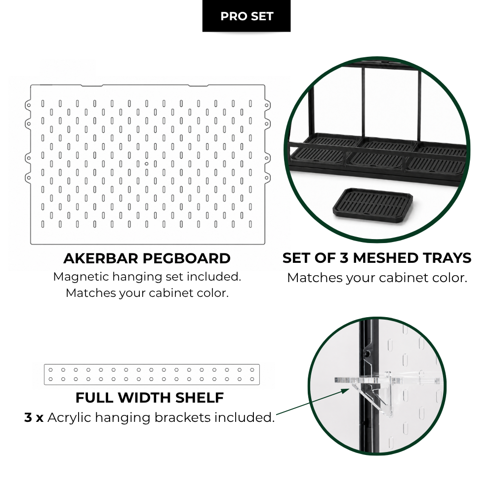 Sets for IKEA Akerbar
