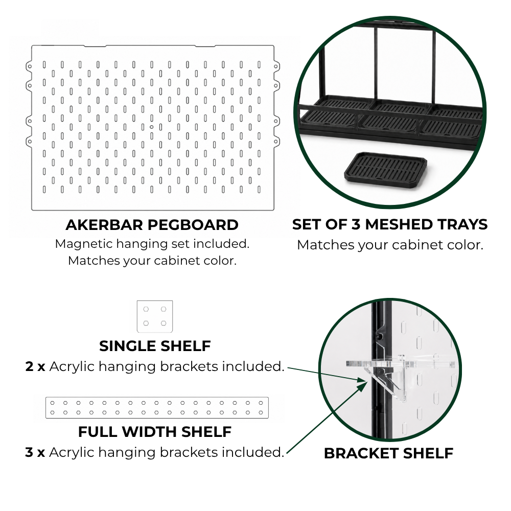 Complements for IKEA Akerbar