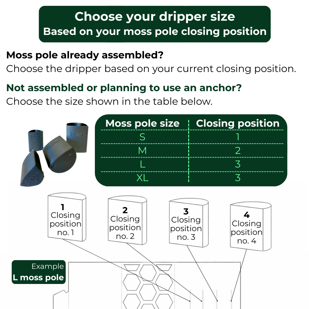 Moss Pole Rapid Dripper [Classic]