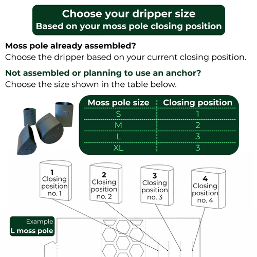 D-Shape Moss Pole Dripper - Efficient Hydration for Your Plants ...