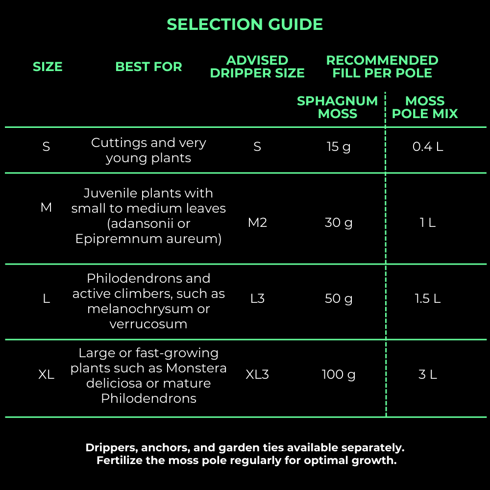 Moss Poles [Classic]